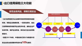 運(yùn)用政策性出口信用保險(xiǎn)，為農(nóng)產(chǎn)品出口保駕護(hù)航——中國(guó)出口信用保險(xiǎn)公司客戶服務(wù)部總經(jīng)理?；萆徳谑讓弥袊?guó)古田食用菌大會(huì)上的演講
